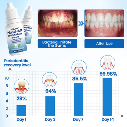 🔥LBMLBM™ NanoHAP Tooth Defense Serum🔥