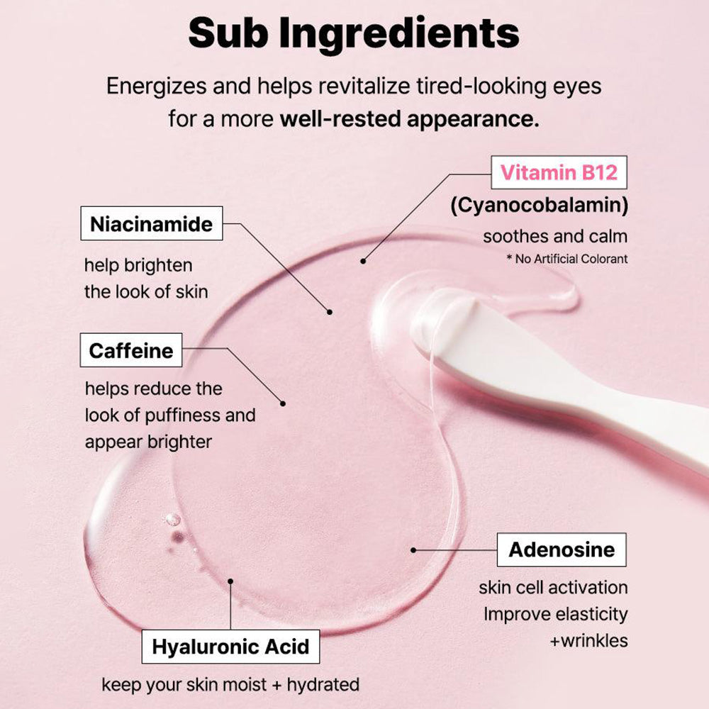 The Peptide Collagen Hydrogel Eye Patch