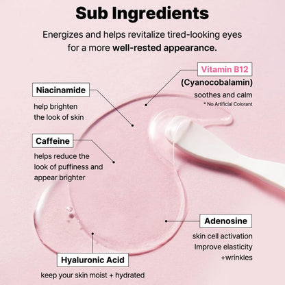 The Peptide Collagen Hydrogel Eye Patch
