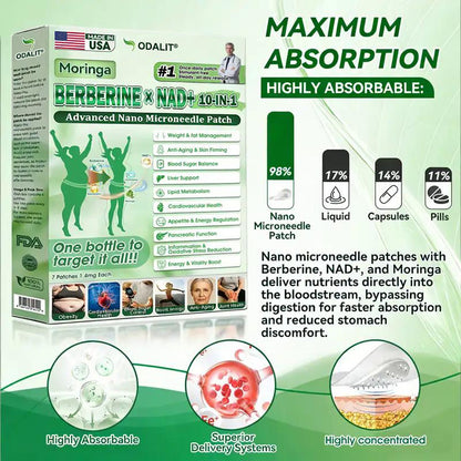 🇺🇸 𝐎𝐟𝐟𝐢𝐜𝐢𝐚𝐥 𝐔𝐒 𝐒𝐭𝐨𝐫𝐞 | 🧑‍⚕️🩺 ODALIT® Moringa · Berberine × NAD+ 𝟏𝟎-𝐢𝐧-𝟏 𝐀𝐝𝐯𝐚𝐧𝐜𝐞𝐝 𝐍𝐚𝐧𝐨 𝐌𝐢𝐜𝐫𝐨𝐧𝐞𝐞𝐝𝐥𝐞 𝐏𝐚𝐭𝐜𝐡 — 𝐎𝐧𝐜𝐞 𝐃𝐚𝐢𝐥𝐲, 𝐕𝐢𝐬𝐢𝐛𝐥𝐞 𝐑𝐞𝐬𝐮𝐥𝐭𝐬 𝐢𝐧 𝟕 𝐃𝐚𝐲𝐬