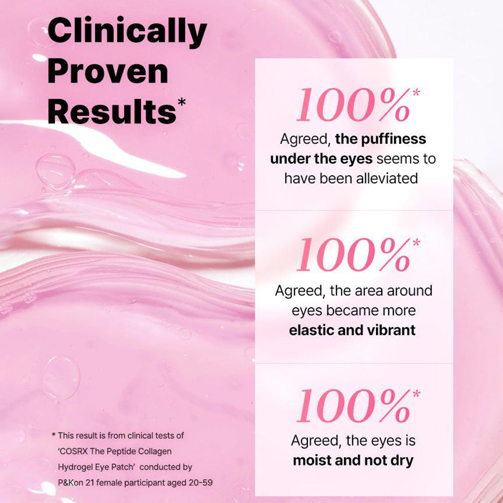 The Peptide Collagen Hydrogel Eye Patch