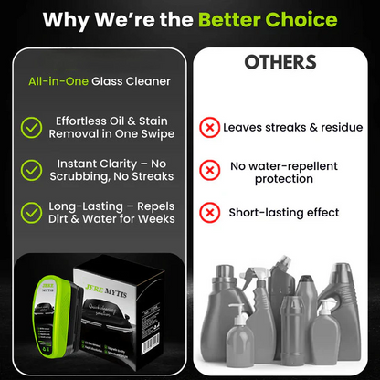✨Official store：  JEREMYTIS™ Windshield Oil Film Cleaner Brush — Say Goodbye to Foggy, Dirty Glass Forever!