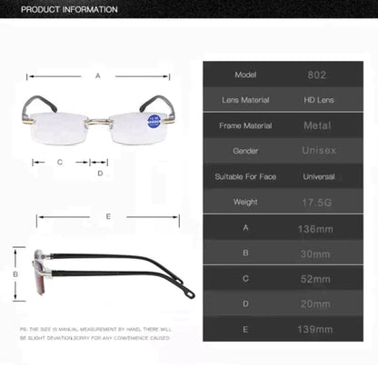 Gafas Inteligentes Páginas de Claridad