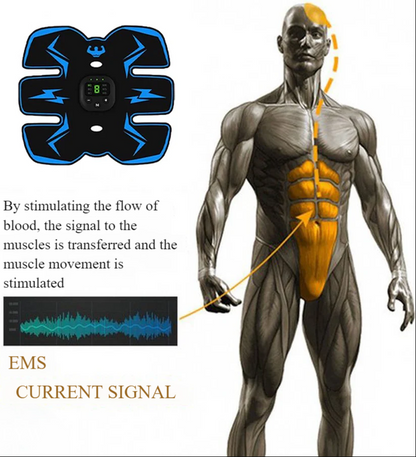 JEREMYTIS™ - Power ABS Stimulator 2025 - TonicGym Pro