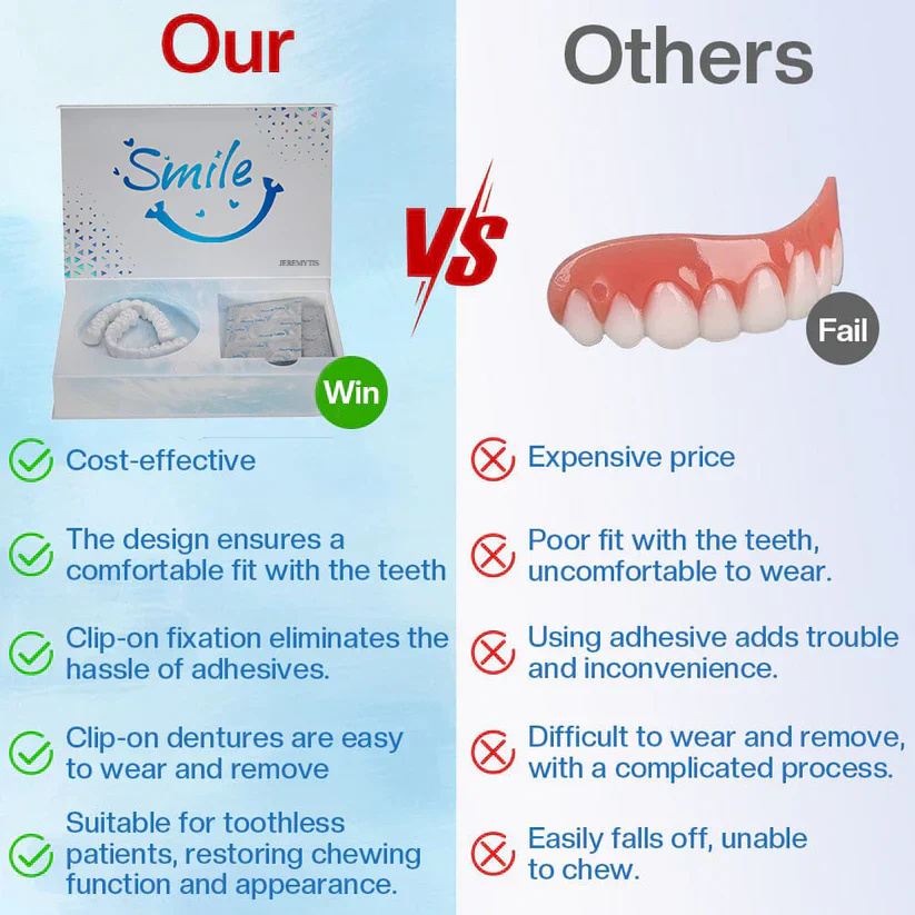 Official Store | JEREMYTIS™ Moldable Dentures