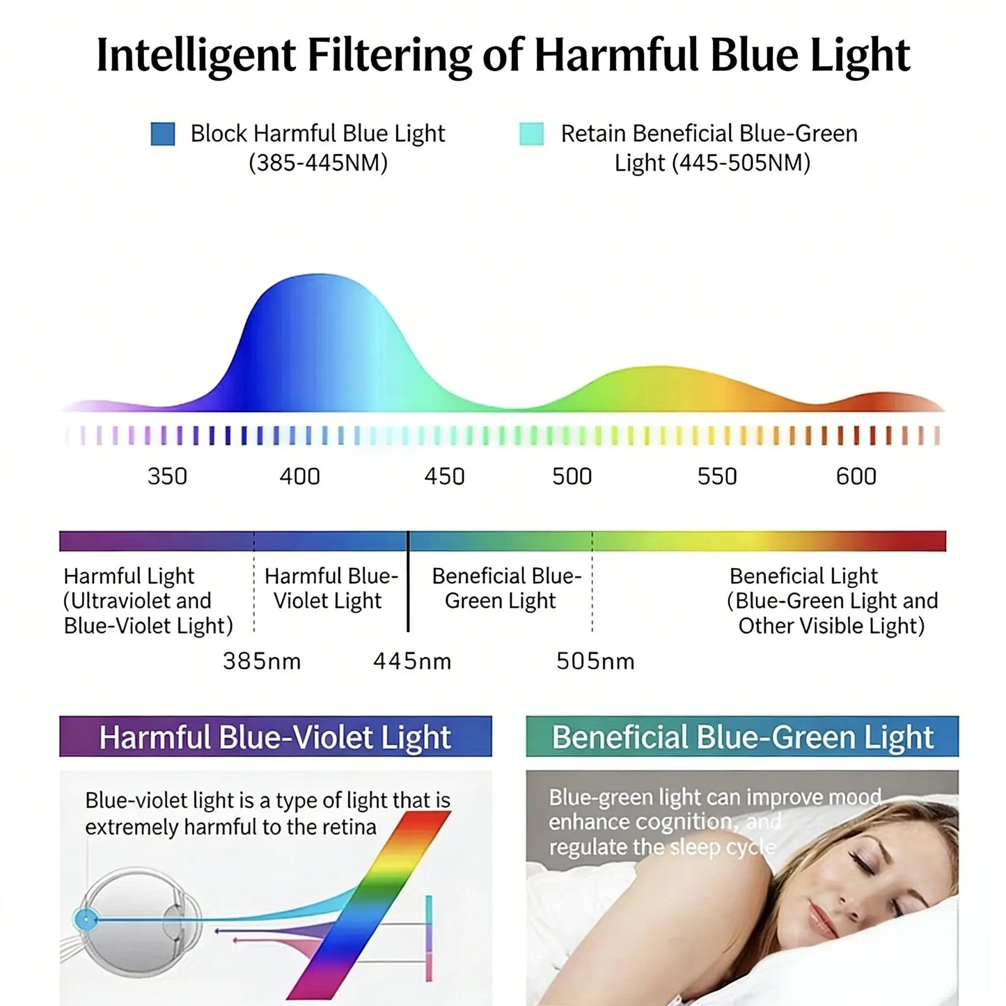🔥Last Day Buy 1 Get 1 Free🎁High-Definition Eye Protection Blue Light Filter Intelligent Zoom Progressive Lenses Reading Glasses