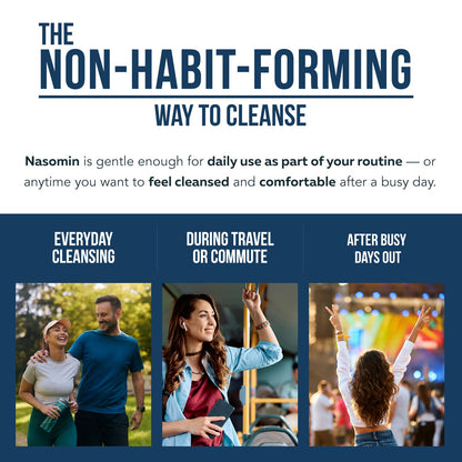 ODALIT® Iodine Nasal Spray– Cleanses & Refreshes Your Nasal Passages