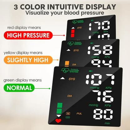 Jeremytis Wrist Blood Pressure Monitor—Health Monitoring Adjustable