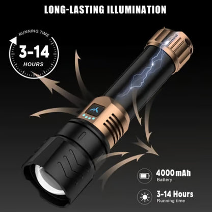 🔥2026 The Ultimate Survival SKYFIRE 1097 Waterproof Tactical Flash Light