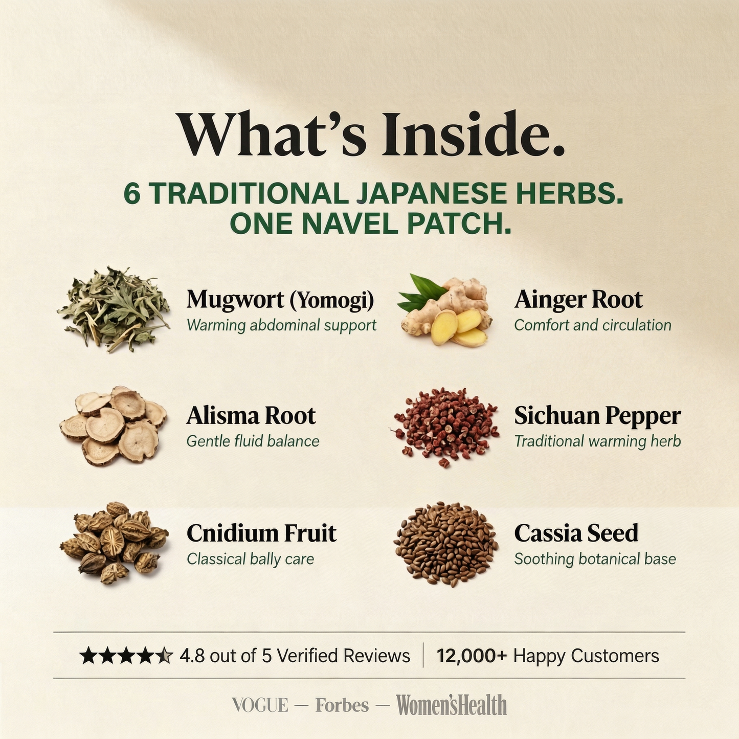 Invisible Detox Sculptor Patch- Warming Waist & Abdomen Comfort Patch Set
