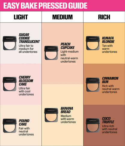 EASY BAKE PRESSED POWDER