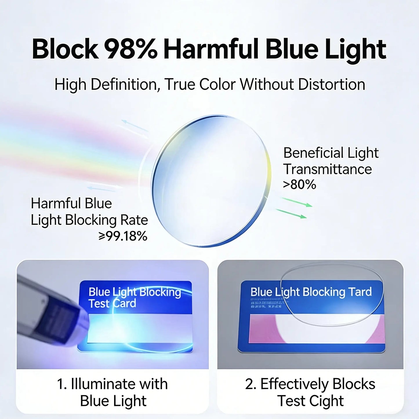 🔥Last Day Buy 1 Get 1 Free🎁High-Definition Eye Protection Blue Light Filter Intelligent Zoom Progressive Lenses Reading Glasses