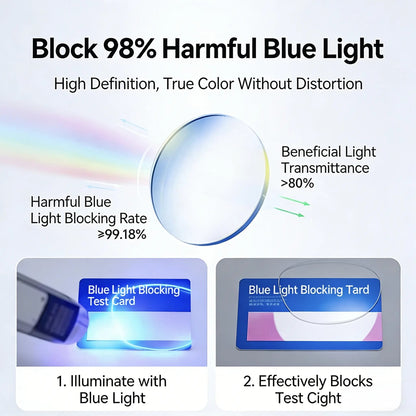 🔥Last Day Buy 1 Get 1 Free🎁High-Definition Eye Protection Blue Light Filter Intelligent Zoom Progressive Lenses Reading Glasses